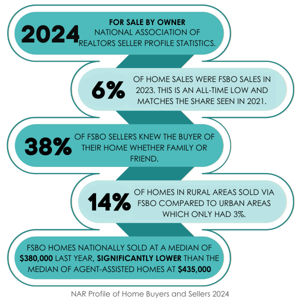 Nar2024